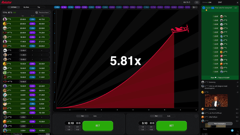 Aviator - Crash-pelien kiistaton kuningas