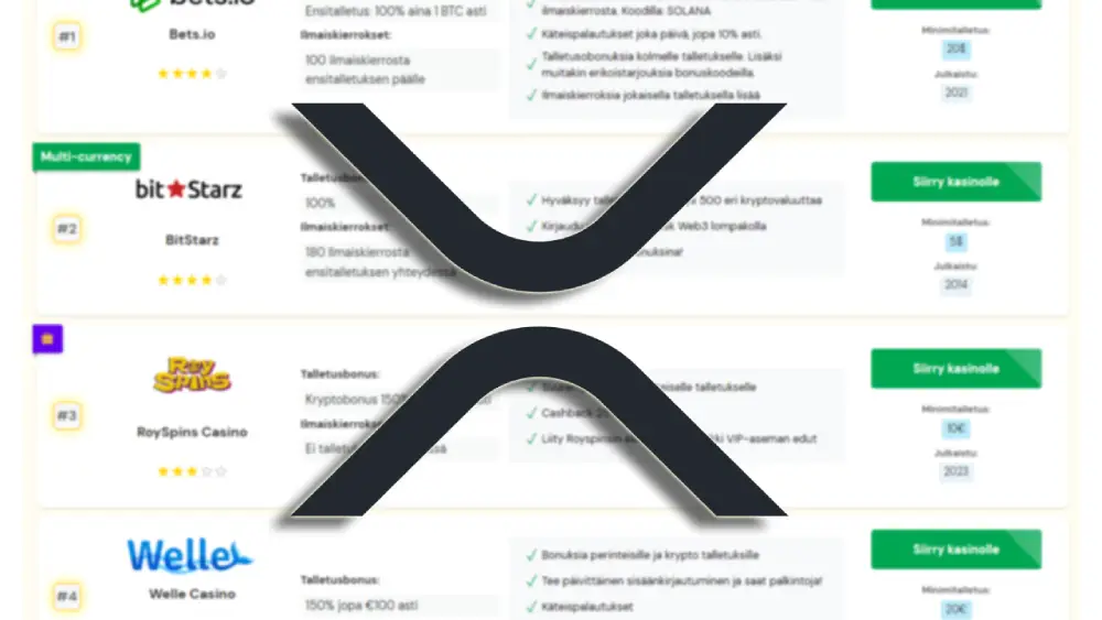 XRP Kasinot