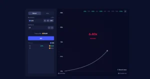 Miksi Crash-pelit ovat suosittuja kryptokasinoilla
