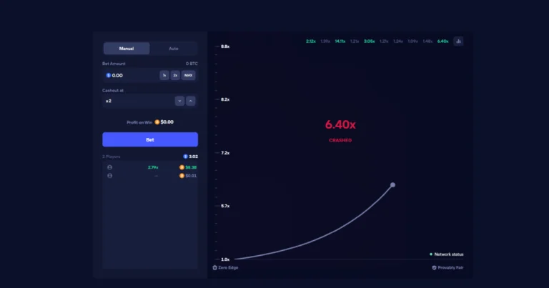 Miksi Crash-pelit ovat suosittuja kryptokasinoilla