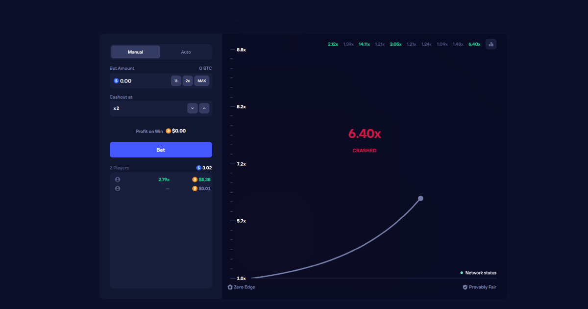 Miksi Crash-pelit ovat suosittuja kryptokasinoilla