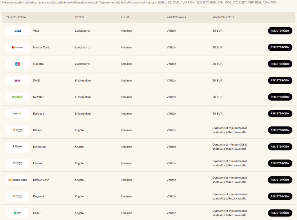 fatfruit talletukset