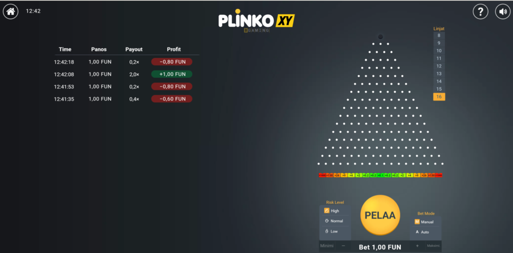 Plinko krypto kasinopelista on monenlaisia variaatioita