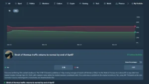 Kryptokasinot tarjoavat vaihtoehdon Polymarketille