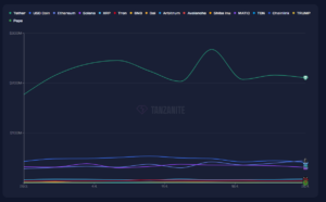 Kryptokasinoiden-talletus-voluumi